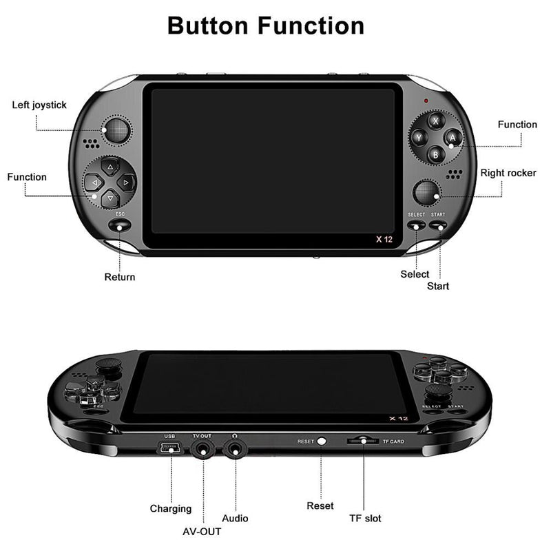 1000+Video Games Handheld Game Console for PSP Retro - GadiGadPlus.com